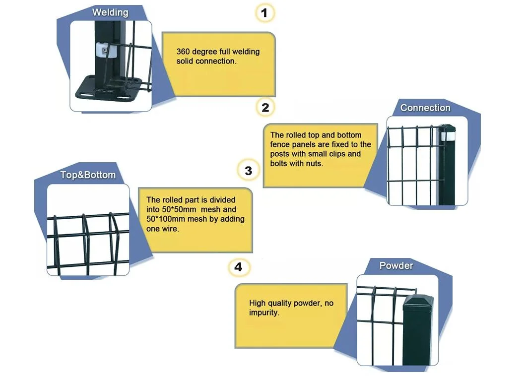 Industry High Security Brc Fence Welded Galvanized Steemesh Fence Panels Fencing Roll Top Fence Steel Fence Cattle Field Fence Wrought Iron Main Gate Design